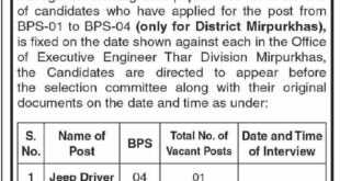 Office of The Executive Engineer Irrigation Thar Division Mirpurkhas Job Vacancy
